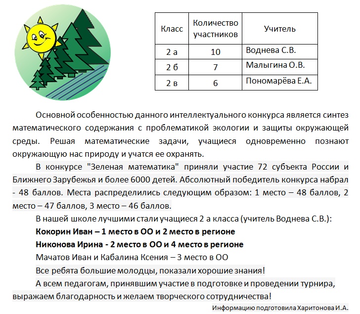 zelenaya_matematika