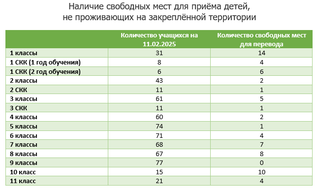 na_11_fevralya